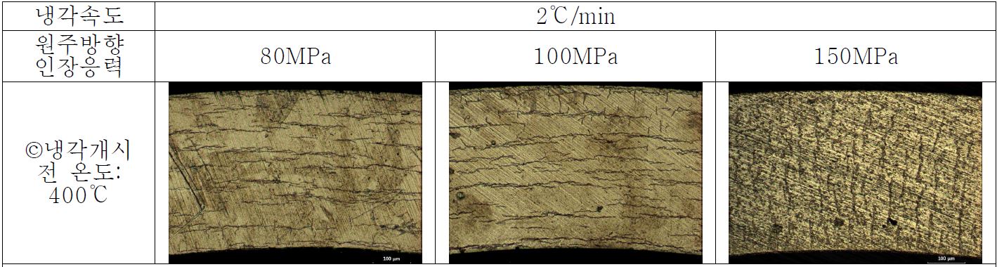 그림 7. 냉각속도 2℃/min 조건에서 원주방향 인장응력에 따른 미세조직