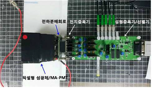 섬광 검출기 및 신호처리회로가 결합된 모습