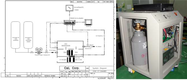 냉각장치 개략도(좌) 및 제작된 냉각장치(우)