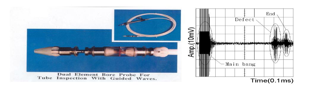 원자력발전소 증기발생기 인코넬 세관의 비파괴검사를 위해 개발된 장거리 진단용 센서
