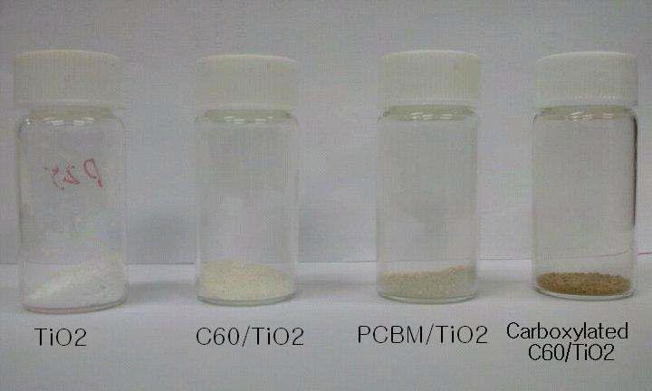 탄소 나노물질 코팅 전후의 TiO2 광반도체 물질