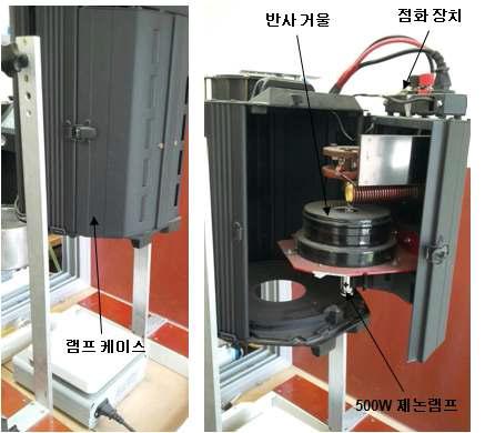 500W 제논램프와 Top-Down 조사 케이스