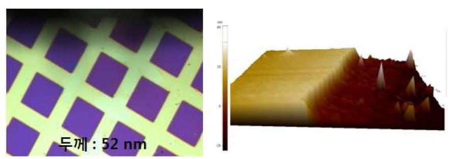 전자빔 조사를 이용하여 제조된 PCBM 미세패턴 (좌), PCBM 미세패턴의 원자 현미경 (AFM) 이미지 (우)