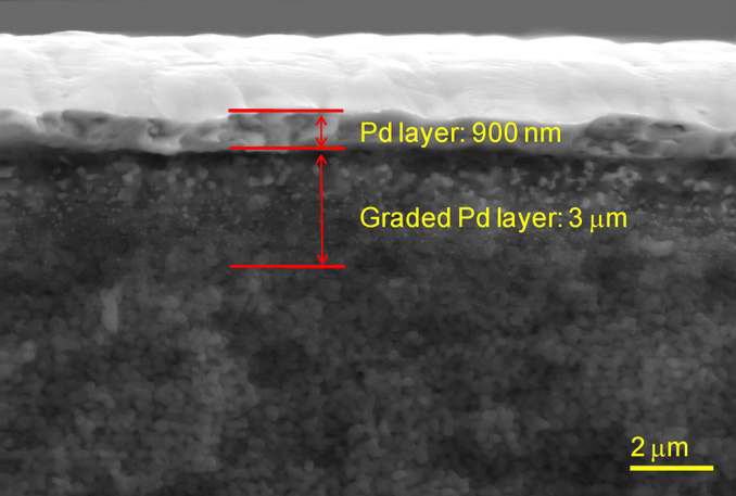SEM image of the cross section showing thin Pd layer and graded Pd layer of the membrane prepared by the new activation with a potential of 4.0V