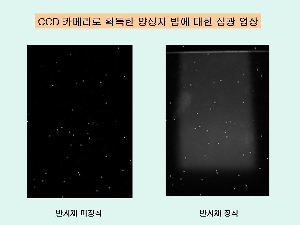 CCD 카메라로 획득한 섬광 영상.