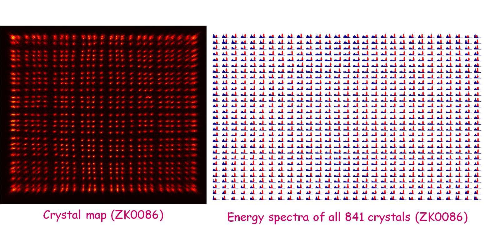 ZK0086 검출기의 섬광결정영상(좌) 및 전체 섬광결정에 대한 에너지 스펙트럼(우)
