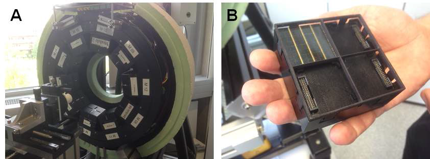 (A) PDPC에서 개발한 PET ring 시제품 (B) 시제품 개발에 사용한 검출기 블록
