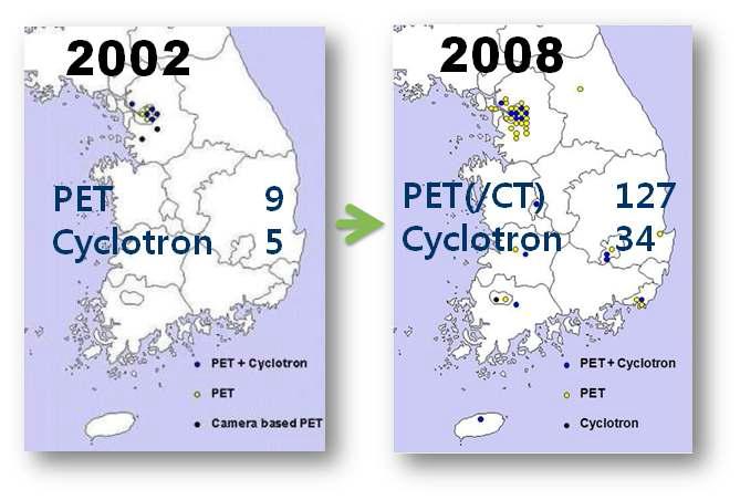 사우리나라의 전신용 PET/CT 및 사이클로트론 보급 현황