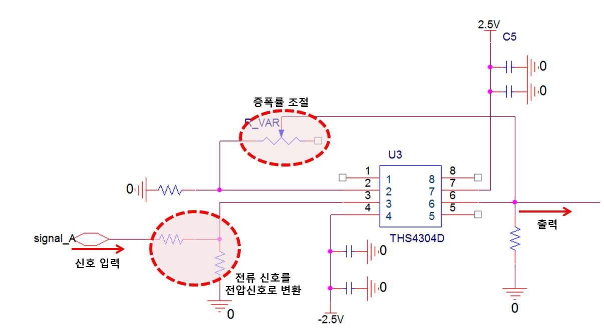 증폭기의 회로도