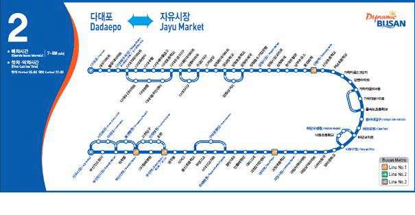 부산시 외국어 적용 시내버스 노선 안내표지 사례