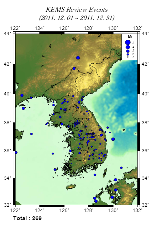 2011년 12월 정밀분석 현황