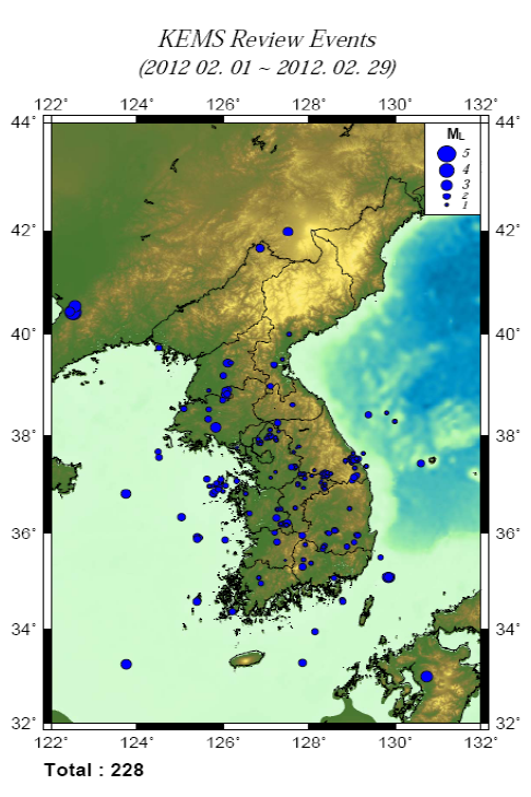 2012년 2월 정밀분석 현황