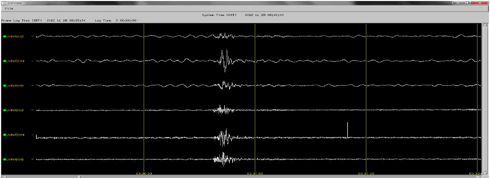 지시안 관측소 정상적인 지진파형 수신 모습 (11월28일 17:40:00)