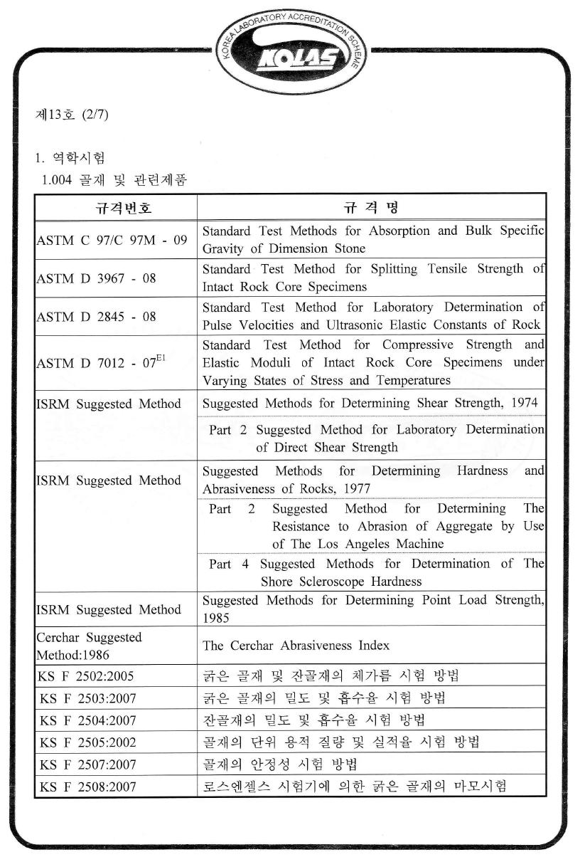 KOLAS 인정서 2페이지. 골재관련 인정분야.