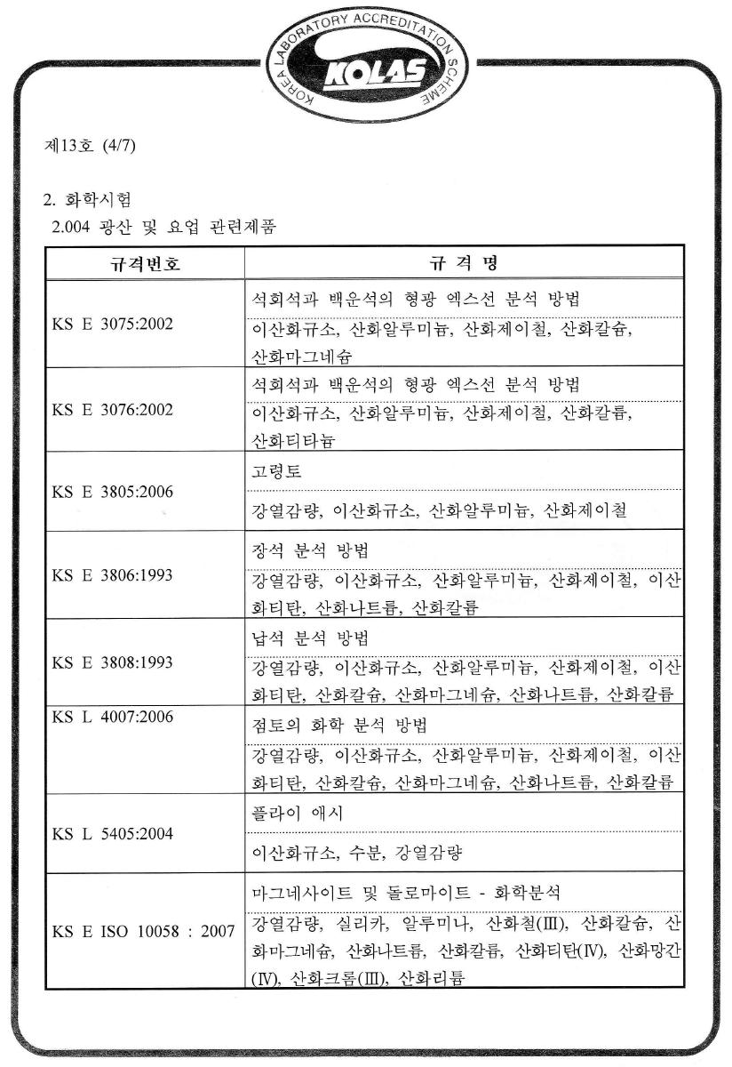 KOLAS 인정서 4페이지. 광석 및 암석 화학시험관련 인정분야.