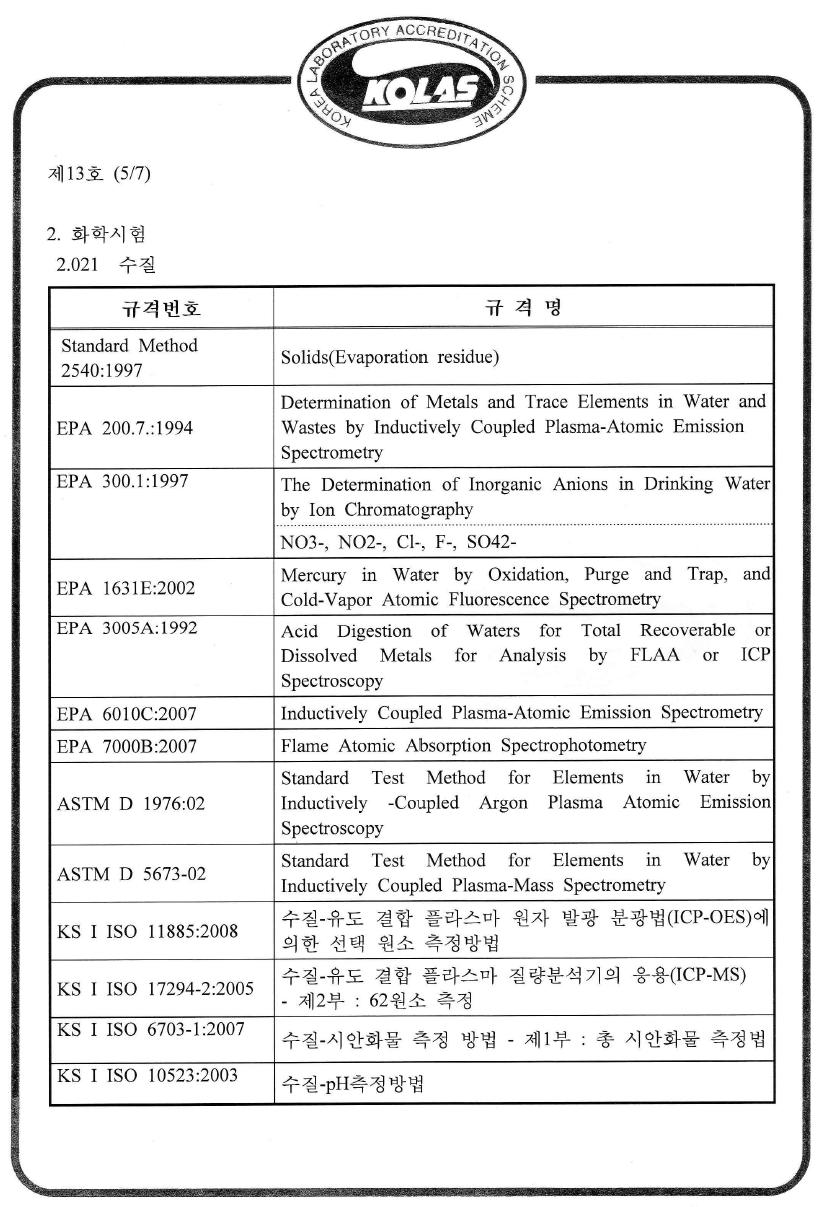 KOLAS 인정서 5페이지. 수질관련 화학시험 인정분야.