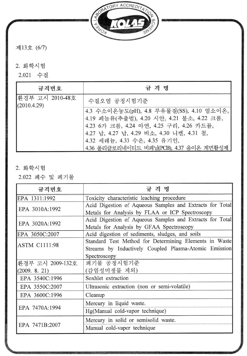 KOLAS 인정서 6페이지. 폐수 및 폐기물 관련 인정분야.