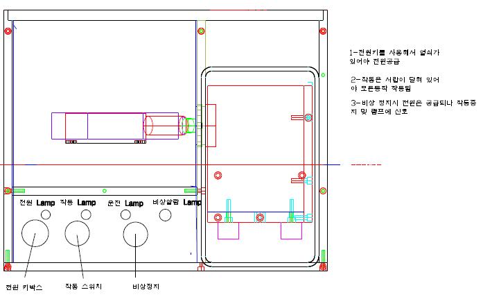 Shielding box layout for XRF analysis.