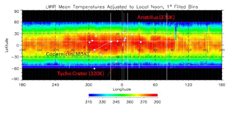 NASA Clementine’s LWIR mean temperature at noon and locations of the landing site candidates (white diamonds) (modified and credit to SELENE-2 AXS team)