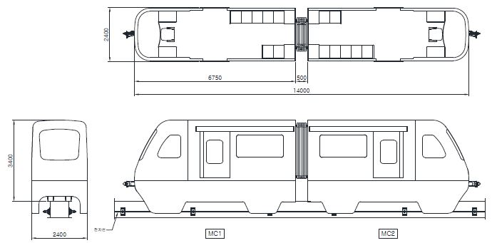 그림 6.17 소형 모노레일 차량의 구성 및 배치