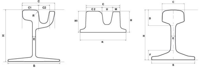 그림 6.33 트램에 적용되는 레일의 형태