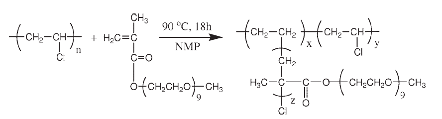 PVC-g-POEM 양쪽 친매성 빗살형 공중합체 합성