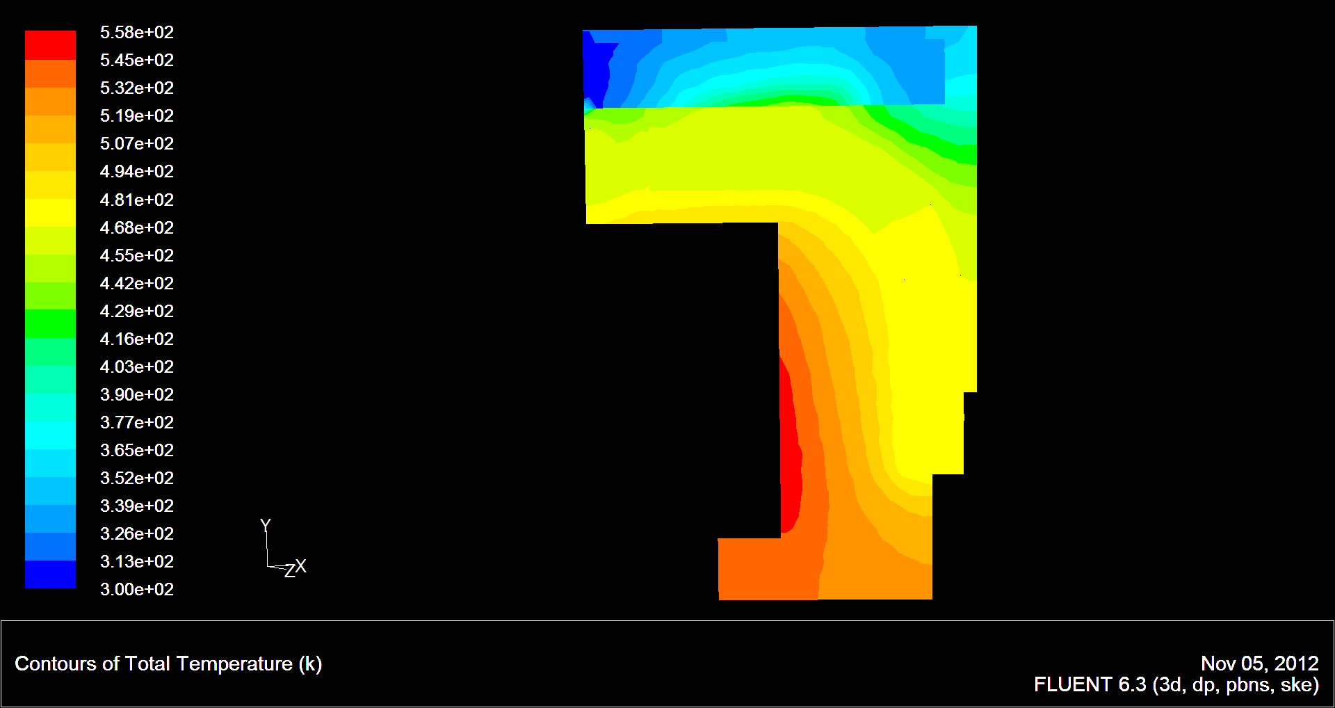 Case 1. 입열량 400 W, End wall, Side wall에 열유속이 분포된 경우히트파이프가 있는 단면.