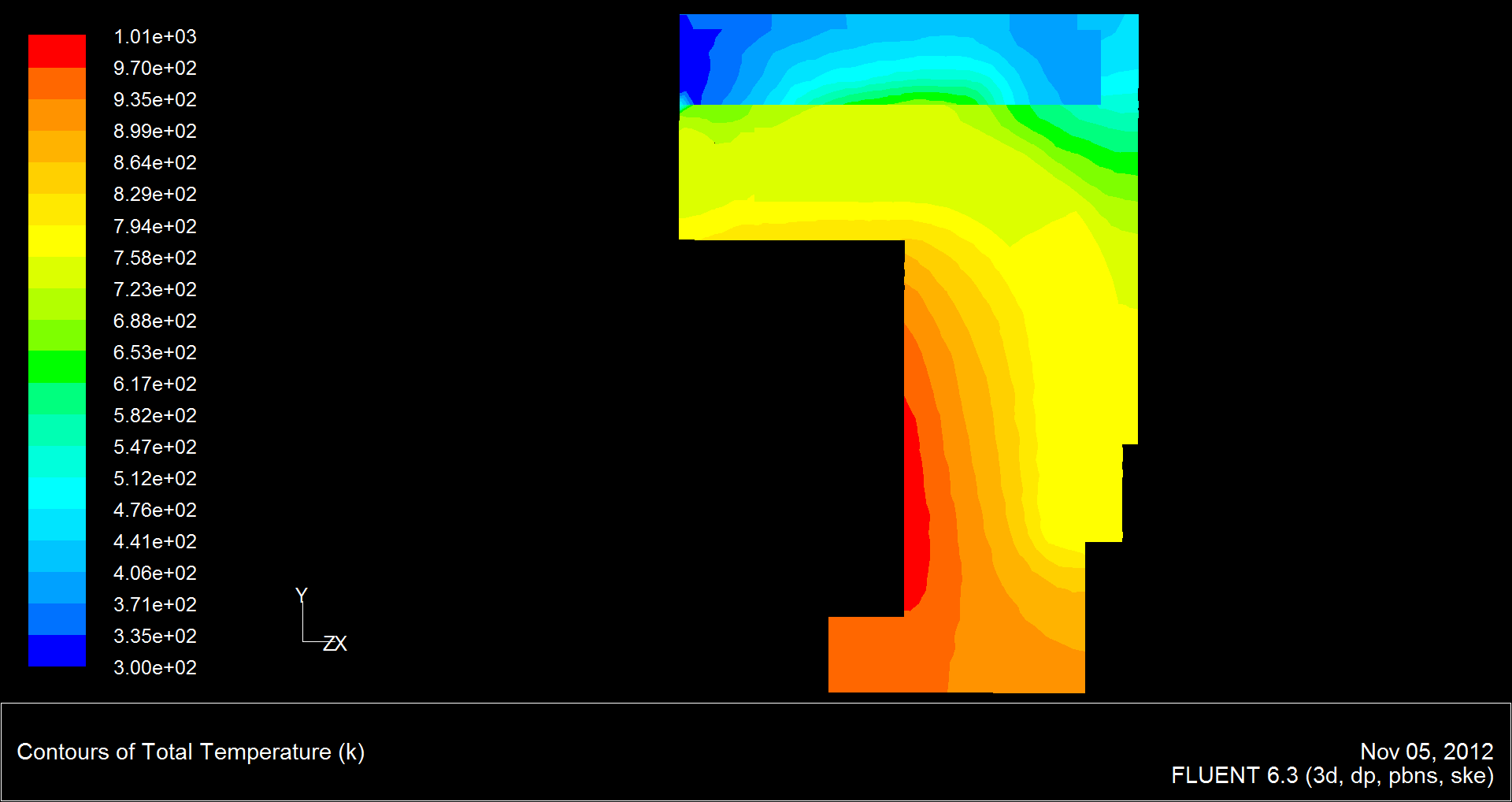 Case 4. 입열량 1200 W이며, End wall, Side wall에 열유속이 분포된 경우히트파이프가 있는 단면의 온도 Contour