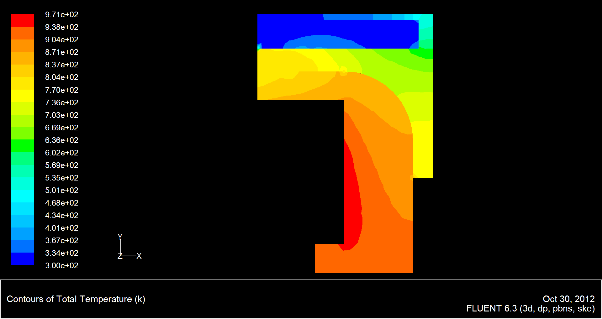 Case 13. 실리콘 오일, End wall, Side wall에 열유속이 분포된 경우히트파이프가 없는 단면의 온도 Contour