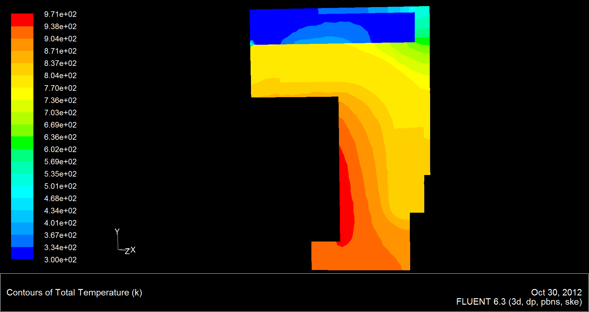 Case 13. 실리콘 오일, End wall, Side wall에 열유속이 분포된 경우히트파이프가 없는 단면의 온도 Contour