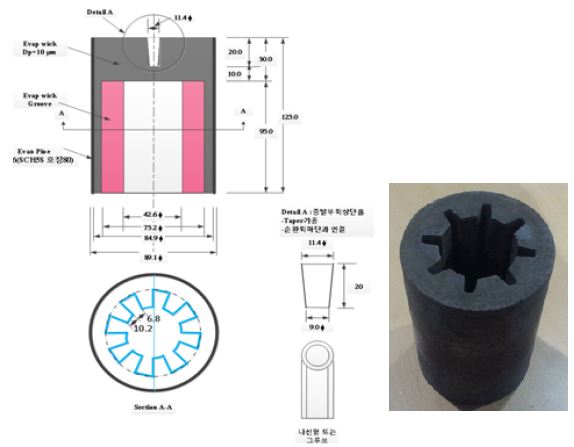 증발부윅의 구조설계 및 시제품 사진