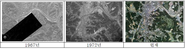 그림 37. 오산천 항공사진 비교