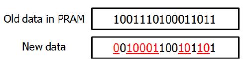 Differential writes