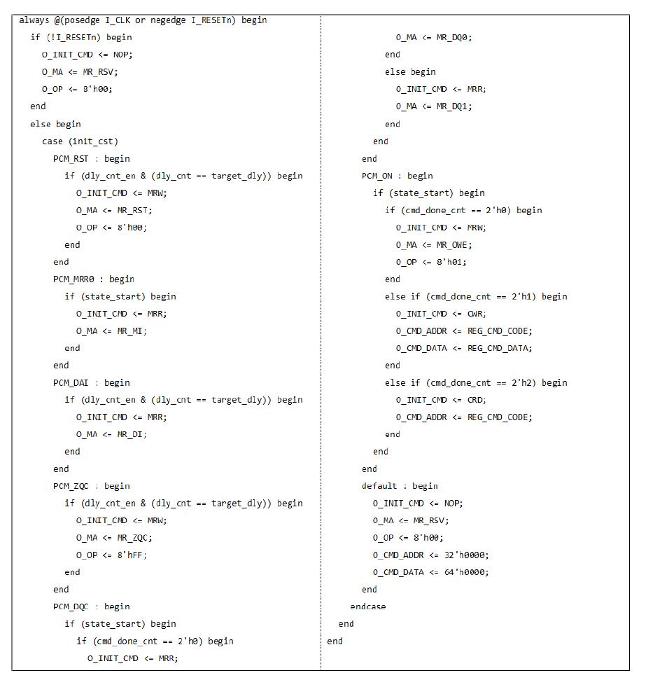 RTL code for configuration register accesses