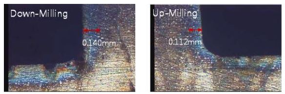 Fig. 6 Surface damaged layer