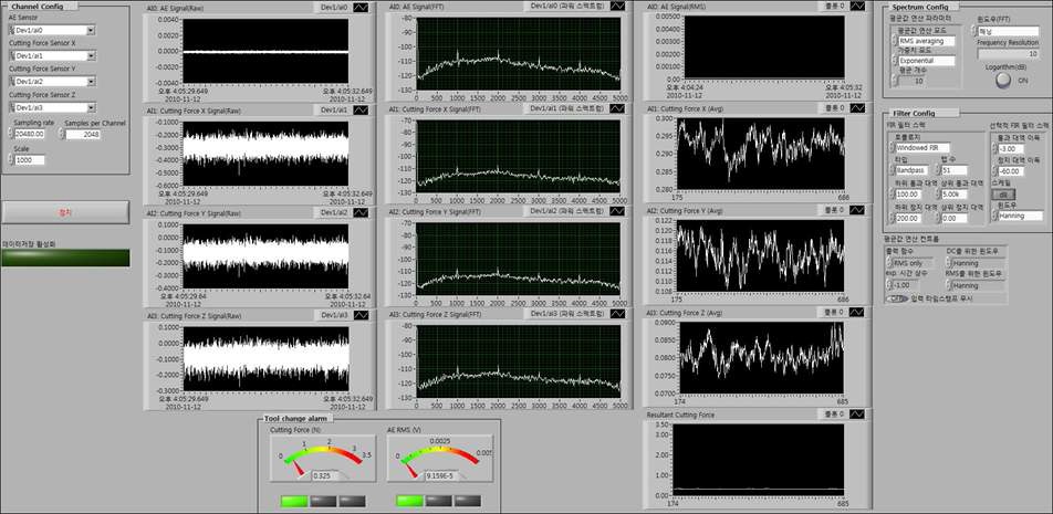 Fig. 11 Monitoring program