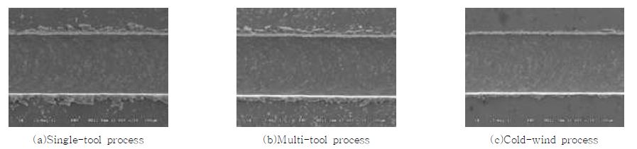 Fig. 8 SEM images of micro-channels