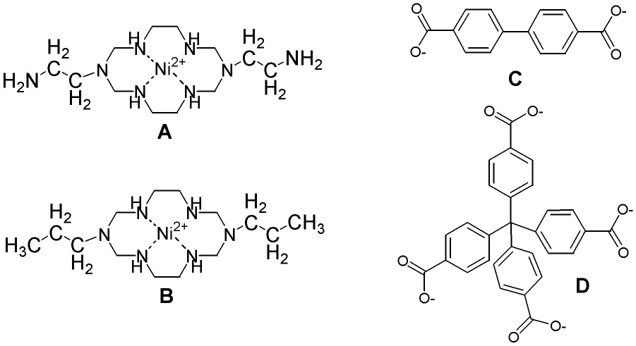 그림 1. amine-functionalized coordination polymer합성을 위한 금속 및 유기 건축 단위체