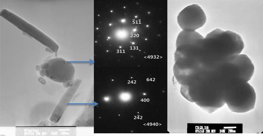 Fig. 4. TEM images of magnetite fromsurface (left) and LGM (right) intervalswith electron diffraction pattern