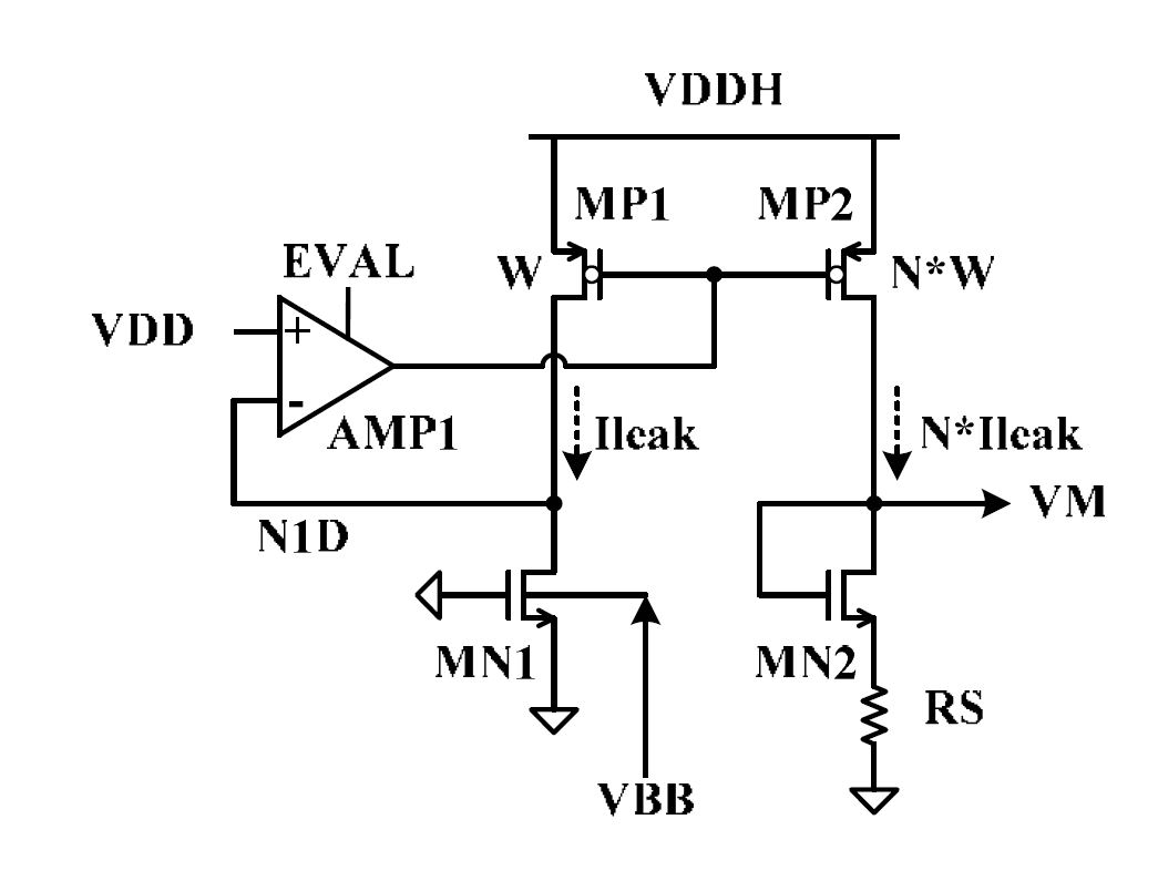 그림 6. Leakage monitoring circuit