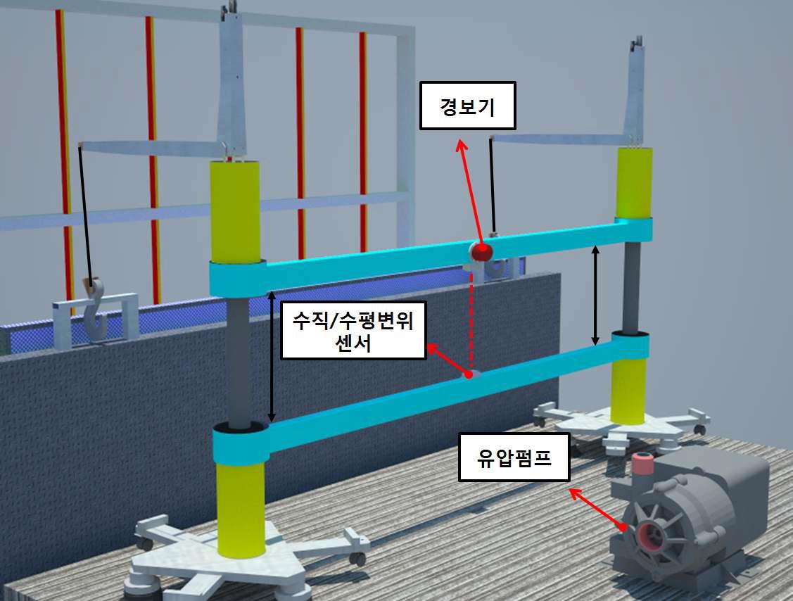 인양 동력원의 구성