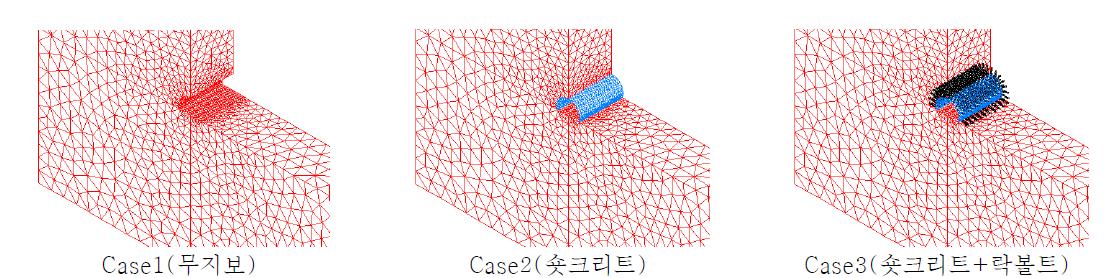 해석단면