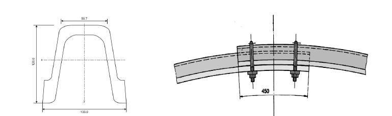 대표적인 U형 강지보재(MU-29)의 치수 및 단면 형상 예