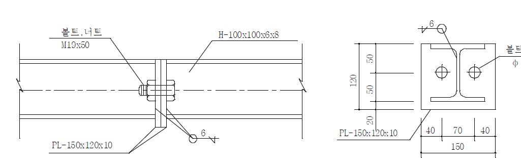 H형(H 100×100) 강지보재의 이음부 설계 예
