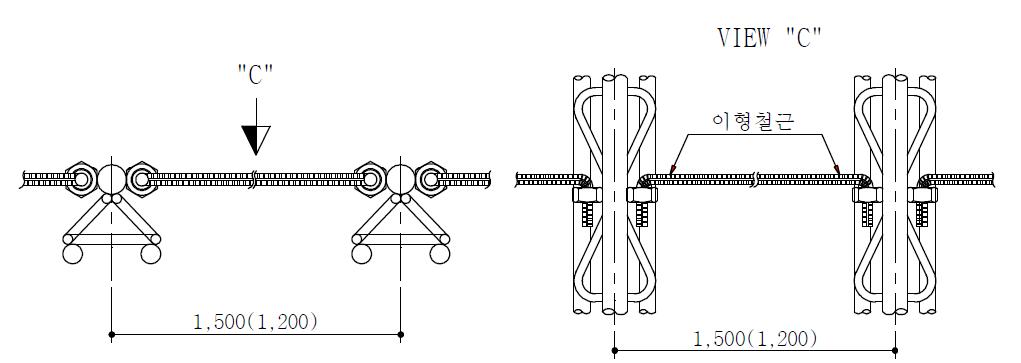 격자지보형(삼각단면 3개강봉) 강지보재의 간격재 설계 예
