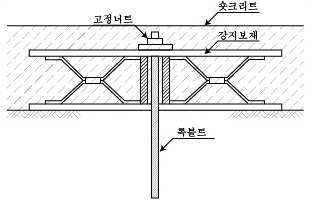 신개념 강지보재 상세도