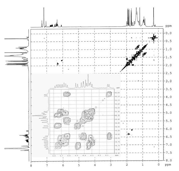 The 1H-1H COSY NMR spectrum of diapotorulene