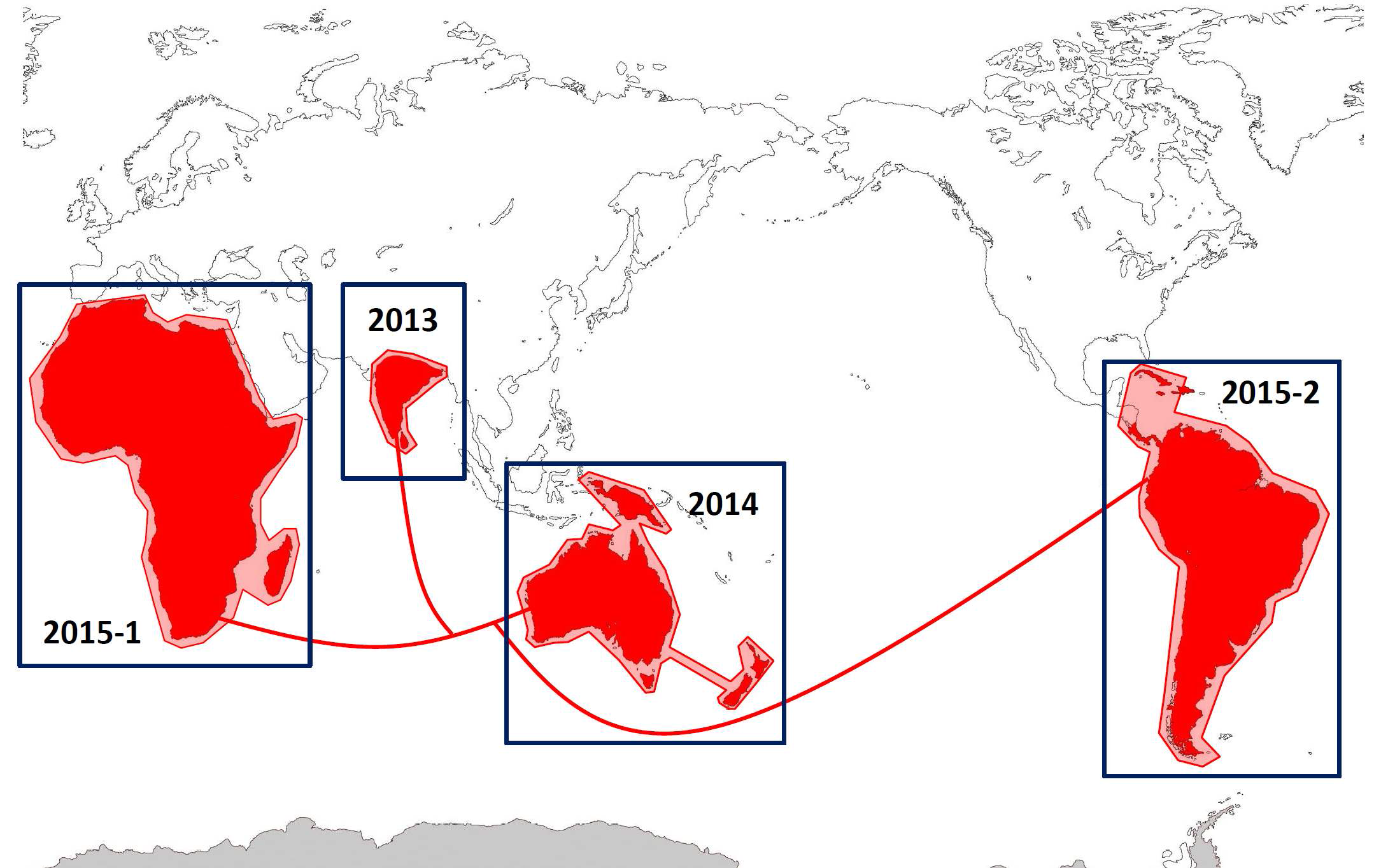 Representation of research areas in this project. Geographical range will be expanded to Gondwanan continents in this study. India is a target region in the first year (2013). Phylogenetic and biogeographical studies of species from three continents (Australia [2014], and Africa and South America [2015]) will be performed.