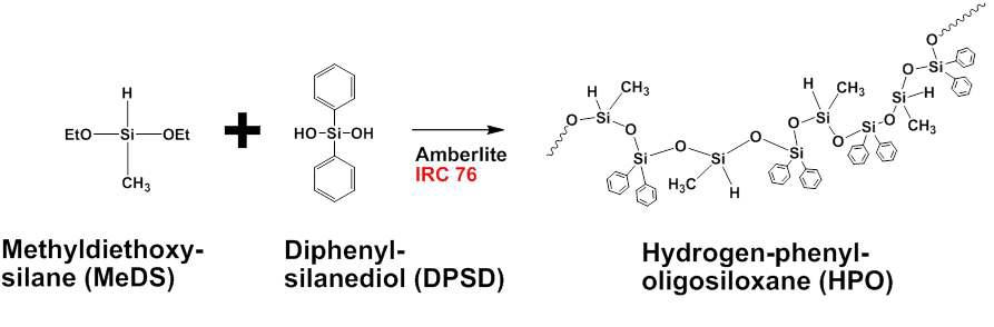 솔-젤 공정을 통한 Hydrogen-Oligosiloxane의 합성