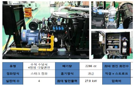 30kW급 발전용 가스엔진 장비 및 제원